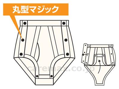 紳士用ブリーフ両横下開き/No.14L(cm-202094)【販売単位:1】