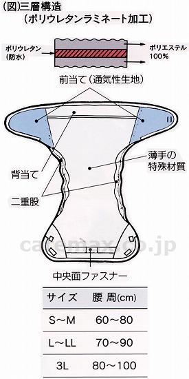 大人用おむつカバー紙おむつ用/4043L(cm-208653)【販売単位:1】