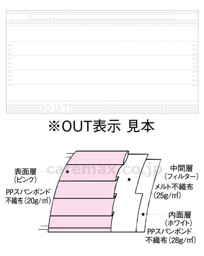 アイソレーションミニマスク/FR-19250枚ピンク(cm-250578)【販売単位:40】