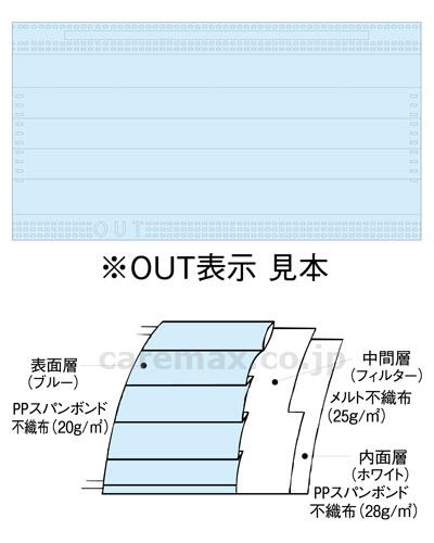 アイソレーションレギュラーマスク/FR-20150枚ブルー(cm-250580)【販売単位:40】