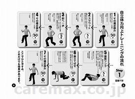 【※法人・施設限定・送料別途】自立体力トレーニング本/NH5910(cm-250912)【販売単位:1】