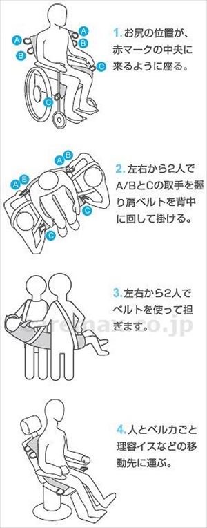 【※法人・施設限定・送料別途】救護用ベルカ担架 / SB-90A(cm-265626)【販売単位:1】