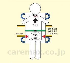 介護担架ベルカ/KB-90(cm-266411)【販売単位:1】