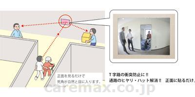 (O0650)FFミラー通路左右用小/FT22(cm-305309)【販売単位:1】