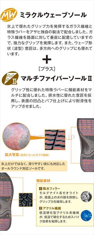 TDY3912 / 22.0cm ブラックPB(cm-306722)【販売単位:1】