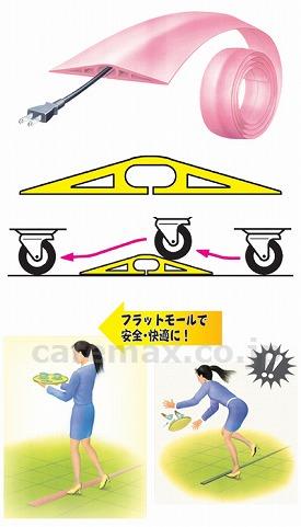 フラットソフトモール4m/SFM-6006BGベージュ(cm-311870)【販売単位:1】