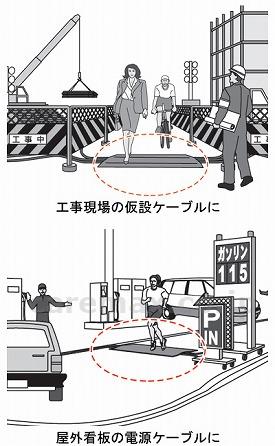 ケーブルマット1mタイプ/JC-10426GYグレー(cm-311907)【販売単位:1】