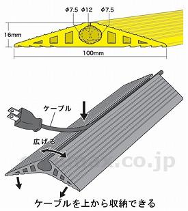 ソフトカラープロテクター上面開口2.5m/SFP-1012SYLイエロー(cm-311931)【販売単位:1】