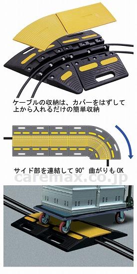 ラバープロテクターセンター部/RFP-5035(cm-311971)【販売単位:1】