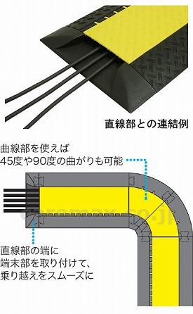 ジョイントプロテクター端末部/JTP-5435-ED(cm-311979)【販売単位:1】