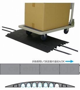 ジョイントプロテクター直線連結タイプ簡易型/JTP-4430車両乗越禁止(cm-311982)【販売単位:1】
