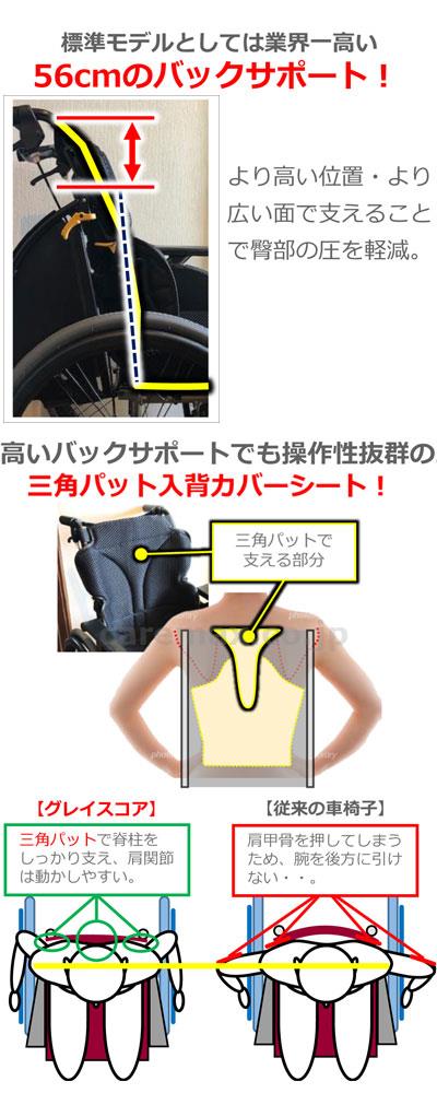 グレイスコアアジャスト　介助式　GRC-61B / ドラロック40幅M-13ブラック(cm-486882)【販売単位:1】