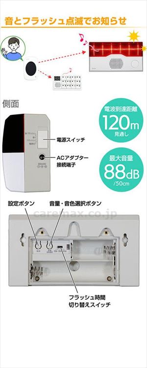 【※法人・施設限定・送料別途】ワイヤレスチャイムフラッシュ受信器 / EWS-P40(cm-488488)【販売単位:1】