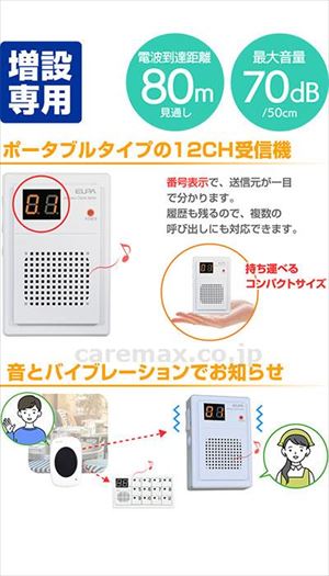 【※法人・施設限定・送料別途】ワイヤレスチャイムポータブル受信器 / EWS-P71(cm-492173)【販売単位:1】