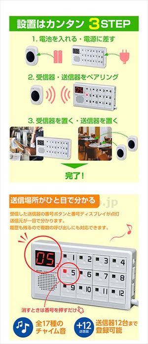 【※法人・施設限定・送料別途】ワイヤレスチャイム卓上押ボタン送信器6台+12CH受信器セット / EWS-S7035(cm-492178)【販売単位:1】