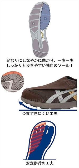 ライフウォーカーボシサポート 1132A001 女性用 / 21.5cm ブラック×ブラック(cm-494399)【販売単位:1】