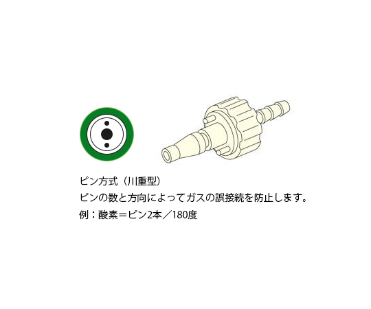 0-3226-02 キック式吸引器 （P型） ピン方式（川重型） V-5000新鋭工業