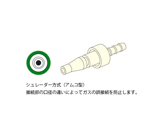 0-3229-01 流量計付加湿器 （パイピング用）アムコ型（シュレーダー方式） N-102SB(S型)新鋭工業