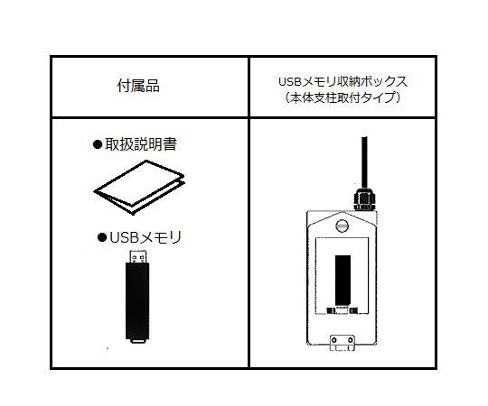0-3406-31 デジタル体重計USBメモリ＋USBメモリ転送キット 大和製衡