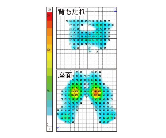 0-7226-12 やわらかシャワーチェア クレオ(防カビプラス) ピンク 19184リッチェル