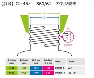1-1733-32 ［受注停止］廃液回収用ロート（HDPEタイプ） ふるい、フロートバルブ、セーフティランス 導電HDPE/S6