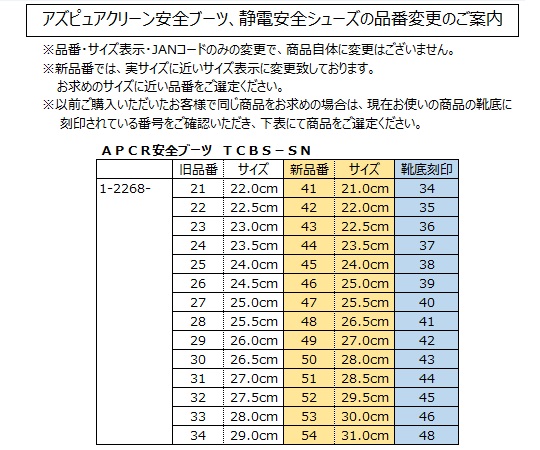 アズピュア（アズワン）1-2268-42　アズピュアクリーン安全ブーツ（ファスナー付き・ショートタイプ）　22.0cm TCBS