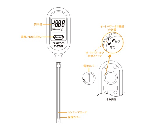 【校正対応】1-3257-01 ペン型K熱電対防水温度計 CT-500WPカスタム