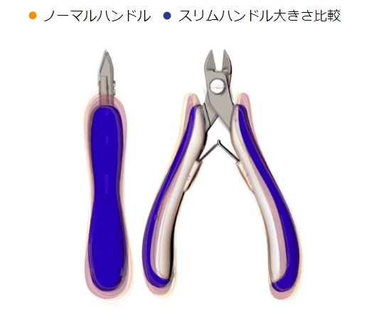 1-3477-17 スリムハンドルニッパー（硬質・スイス製） テーパータイプ IDEAL-TEK