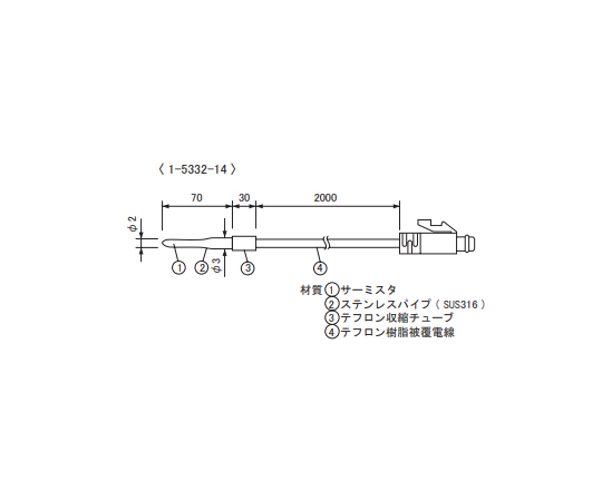 1-5332-14 温度センサ ステンレス保護管 70mm/Φ2.0mm TR-5320ティアンドデイ