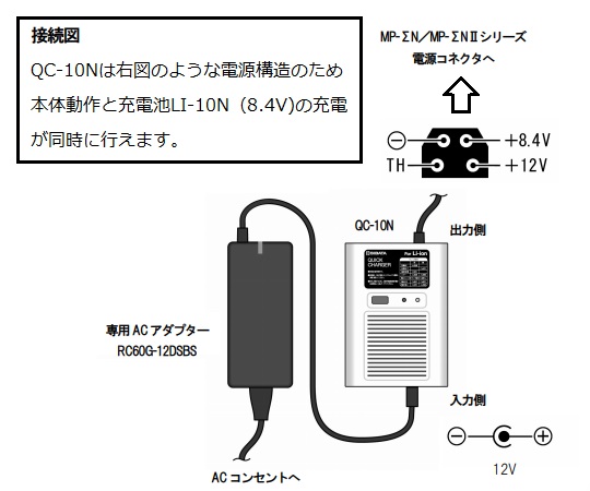 1-5703-15 ミニポンプ用クイックチャージャー DC-DC QC-10N柴田科学