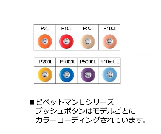 【校正対応】1-7906-03 ピペットマン L P-20L FA10003Pギルソン