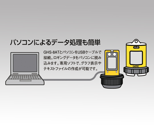 【校正対応】1-8292-04 拡散式硫化水素測定器 GHS-8AT（1000）ガステック
