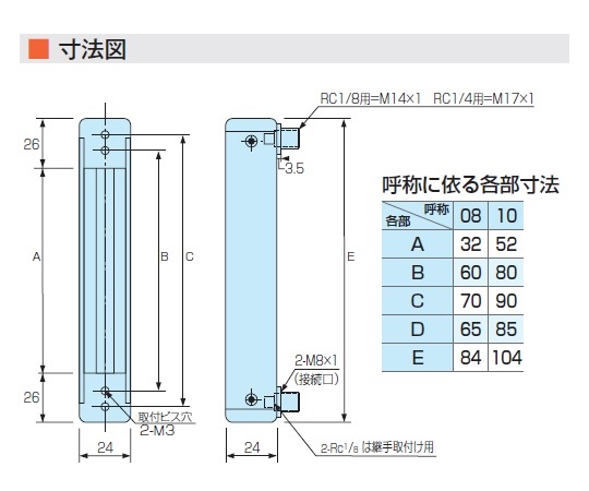 【校正対応】1-8526-02 パージ流量計 RK1050-8A3コフロック