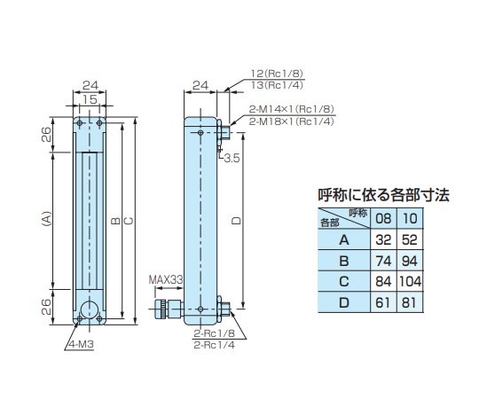 【校正対応】1-8527-12 流量計（ニードルバルブ付き） RK1650-10N10コフロック