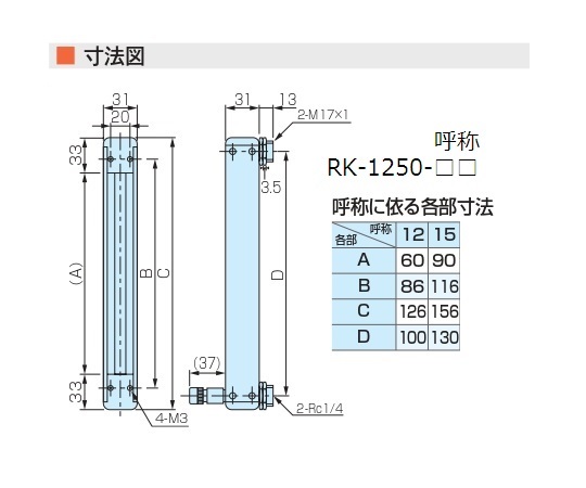 【校正対応】1-8555-01 パージ流量計（精密ニードルバルブ付き） RK1250-12A01コフロック