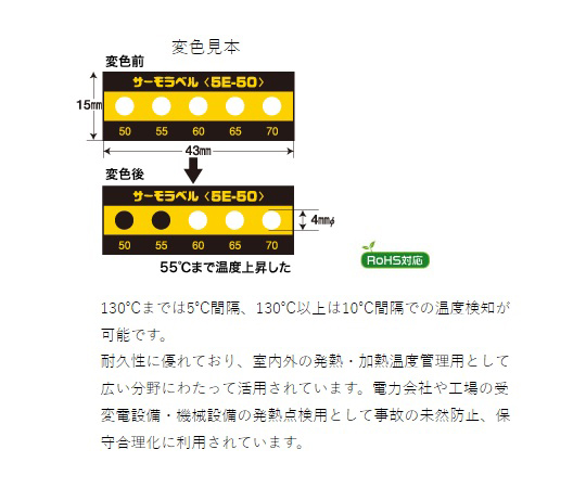 1-899-04 サーモラベル(R)5Eシリーズ(不可逆/5点式) 20枚入 5E-125日油技研工業