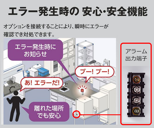 1-9004-41-22 定温乾燥器（自然対流方式） スチールタイプ・窓付き 左扉 出荷前点検検査書付 ONW-300SBアズワ