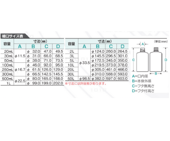 ニッコー10-2711-55　標準規格瓶　丸型細口（ナチュラル）　5L　ニッコー