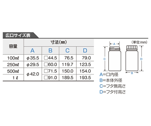ニッコー10-3001-55　標準規格瓶　角型広口（ナチュラル）　１００ｍｌ　1030-01ニッコー