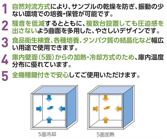 2-926-21　クールインキュベーター　i-CUBE（HOT＆COOL）　測定孔無し 　FCI-280Gアズワン