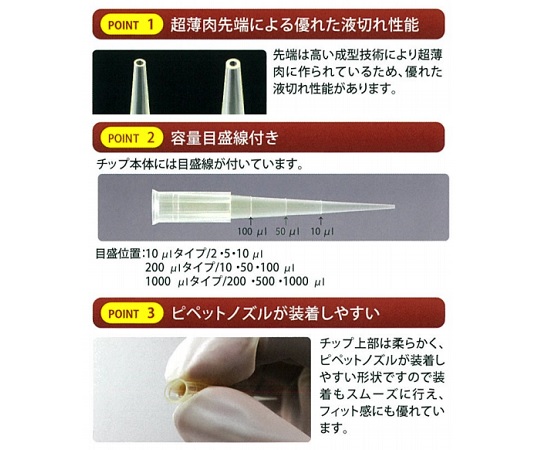 3-6632-06 ビオラモサクラチップ(ラックパック用スペアプレート) 1000μL ブルー (滅菌済) V-1000RSEア