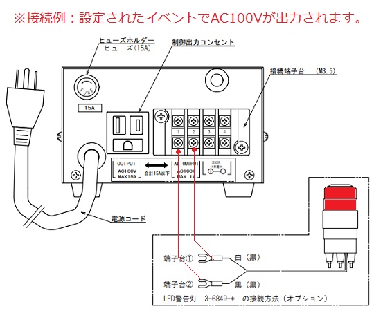 3-6768-01 デジタル温度調節器 （アラート用出力付） TXN800Wv>