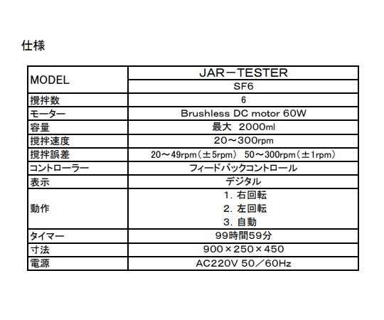 野中理化器製作所3-697-12　ジャーテスター　SF6野中理化器製作所