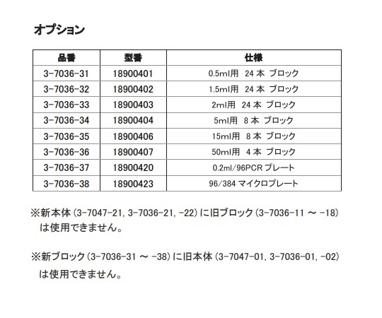 3-7036-21 ブロックバスシェーカー 室温～100℃ HM100-ProDLAB