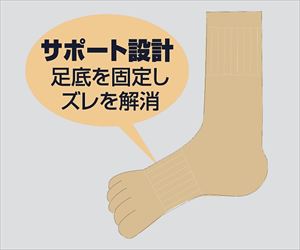 3-7300-02 5本指ソックス 杢 1束（5足入） 6064川西工業