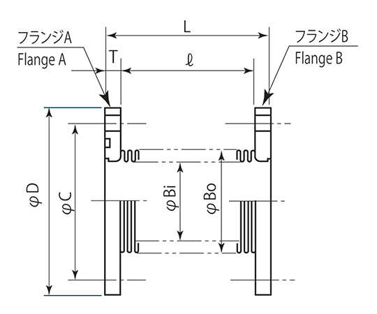 3-8087-01 成型ベローズ （JIS真空フランジ） IF20入江工研