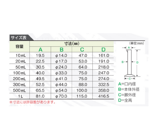 ニッコー30-0302-55　ＰＰメスシリンダー　５００ｍL　3003-02ニッコー