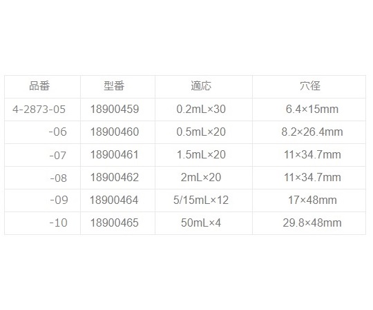 DLAB4-2873-05　ドライブロックバス　0.2mL用アルミブロック（30本用） 18900459DLAB