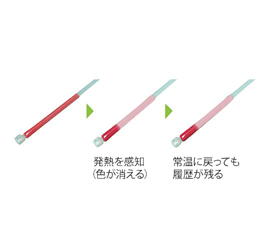 4-309-04 サーモタイ（不可逆タイプ） 黒 30個入 STT-MJAPPY