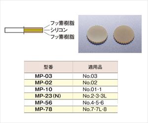 5-115-64 ギヤーパッキン １００入 MP-56マルエム